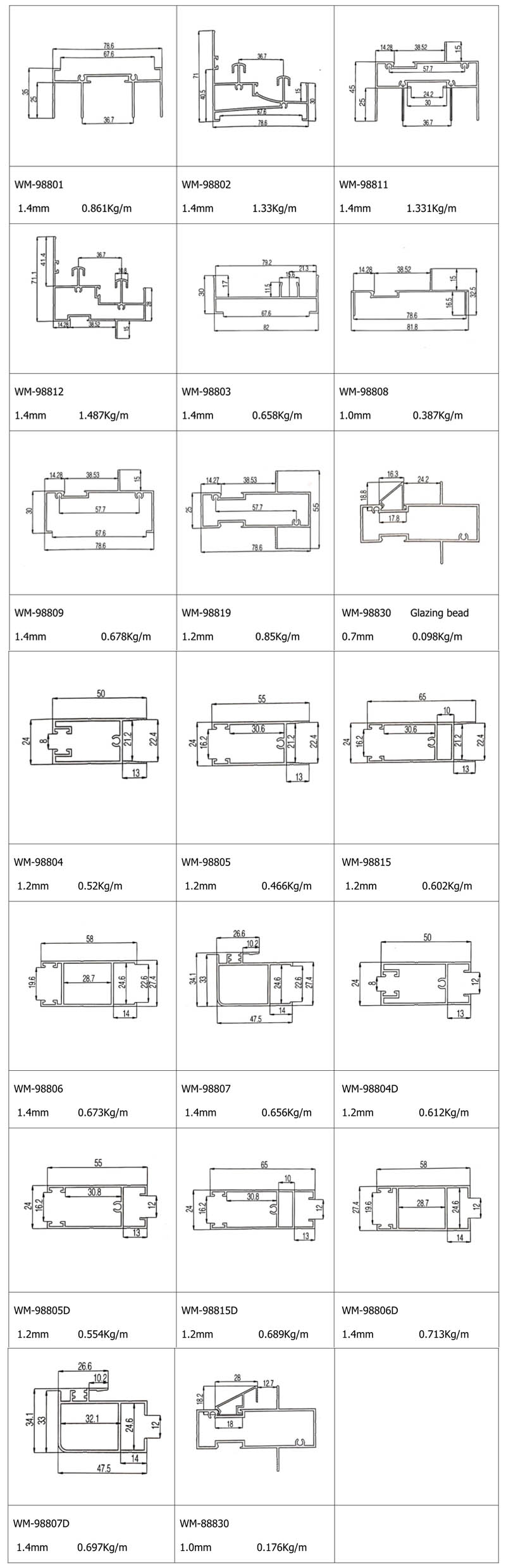wm988 Aluminum Sliding Window and door Profile details