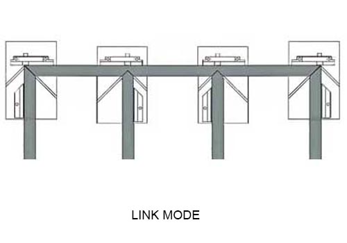 4-head seamless welding machine “LINK” working mold